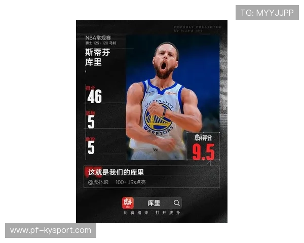 库里外线冷箭命中,勇士外线火力炸裂 库里外线冷箭命中,勇士外线火力炸裂